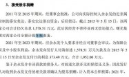曙光化工IPO三大疑问（一）：“纸面”实控人为七名国企干部代持近亿元股权，名单是否涉及中石化、国资等关联方？