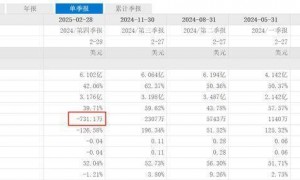 学而思疑“套路”家长？8000元买的学习机，到底值不值