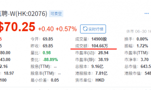 港股，用新股“打窝”
