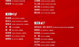 国足最新集训名单：武磊韦世豪领衔 曹永竞入选阿兰缺席