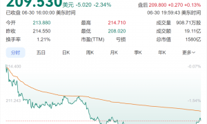 两次排空燃油，两次紧急降落！波音飞机又出问题，机上载有272名乘客，航班最终被取消