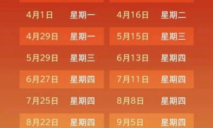 油价大变，或将迎来一波大跌！时间定了