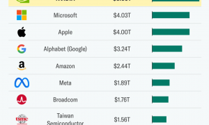 大厂裁员 14000 人背后真相：AI 干不了你的活，却先砸了你的饭碗