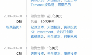 小红书估值升至260亿美元，或年内启动IPO