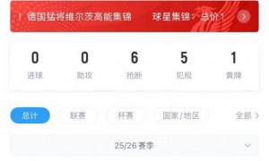 1.3亿新援8场0球!罗马诺:红军仍信任维尔茨 斯洛特每天都和他聊